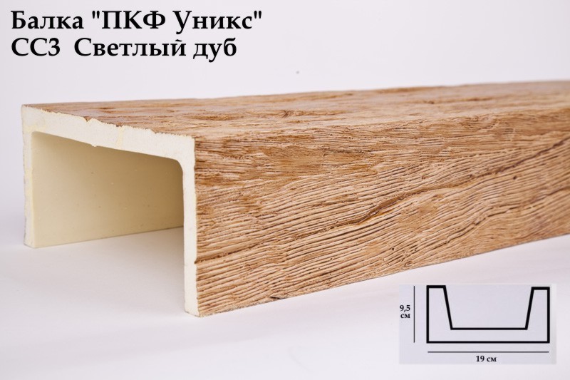 Ремни для балок Ремни для балок